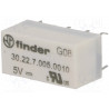 FINDER - Series 30 miniatuur relais PCB 2A