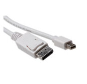 Mini Displayport - Displayport