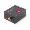 Convertisseur optique vers RCA stereo
