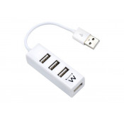 concentrateur (hub) - 4 ports USB 2.0