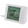 Logilink CO2 detector COVID Luchtkwaliteit