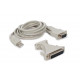 Convertiseur câble USB - sériel