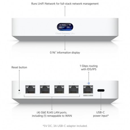 Ubiquiti Ultra - Gateway - UCG-ULTRA
