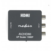 HDMI Converter (3x RCA Female to 1x HDMI)