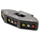 Commutateur HDMI 3-Port port(s) | 3x HDMI