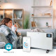 SmartLife Convectieradiator 2000w